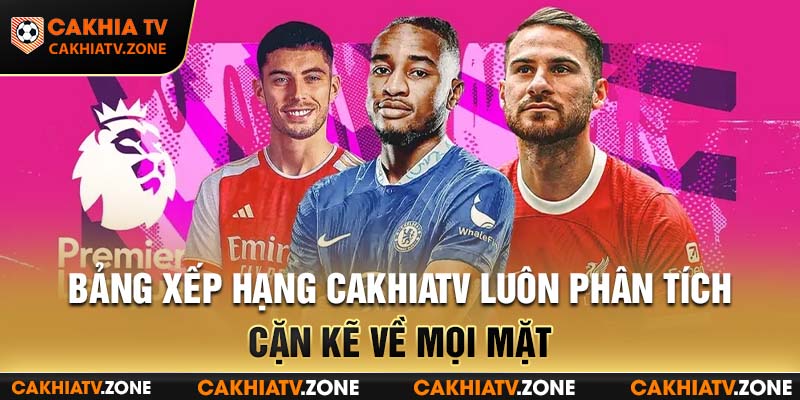 BXH CakhiaTV luôn phân tích cặn kẽ về mọi mặt